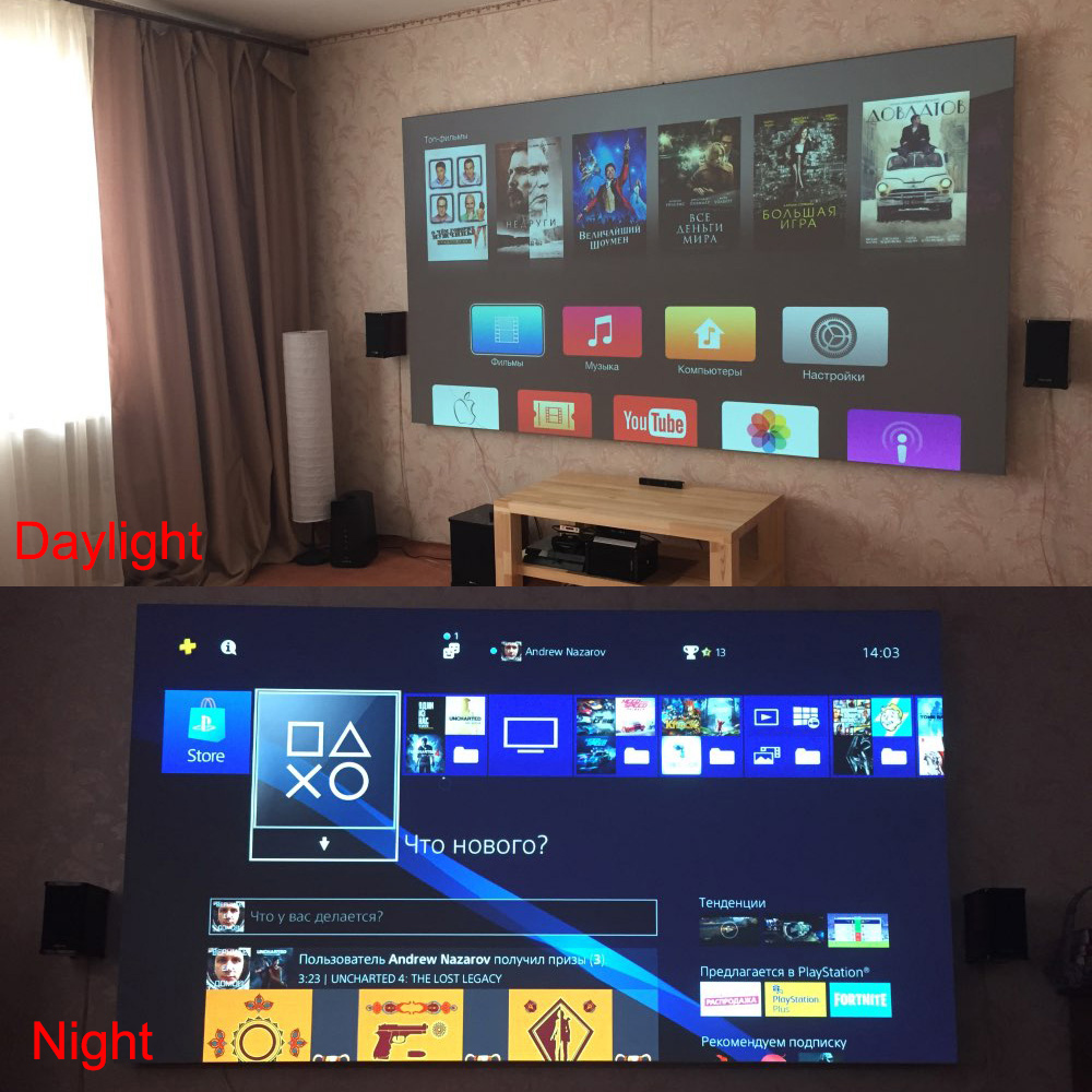 شاشة عرض سالانج، شاشة عرض من ا - مراجعة Home Cinema Blanc وسعره