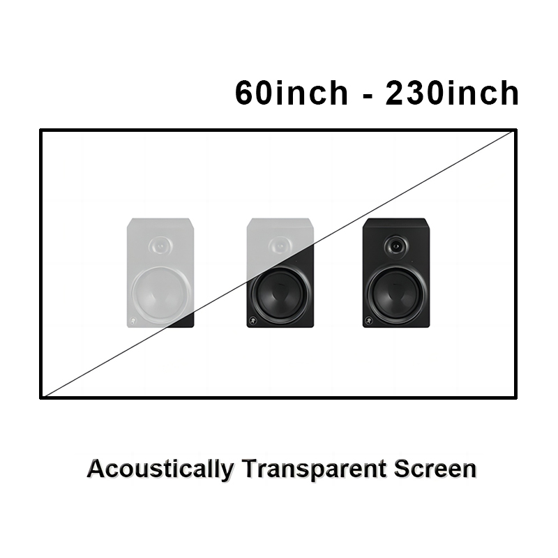 Acoustically شفافة المنسوجة ال - مراجعة Home Cinema Blanc وسعره