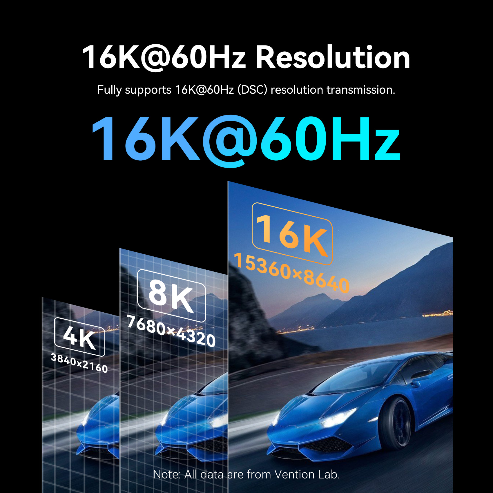 Vention 16K Displayport كابل D - مراجعة Home Cinema Projector Xiaomi وسعره