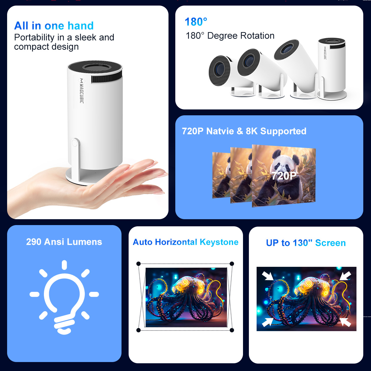 جهاز عرض Magcubic HY300 Pro 8K - مراجعة Xiaomi Home Cinema وسعره