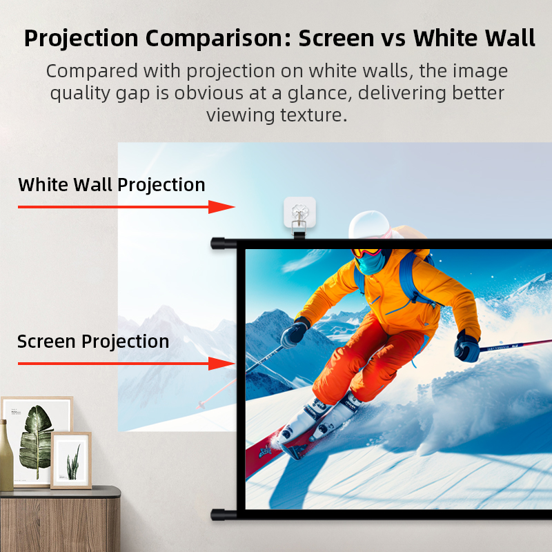 شاشة عرض محمولة بنسبة 16:9 قاب - مراجعة Home Cinema Blanc وسعره