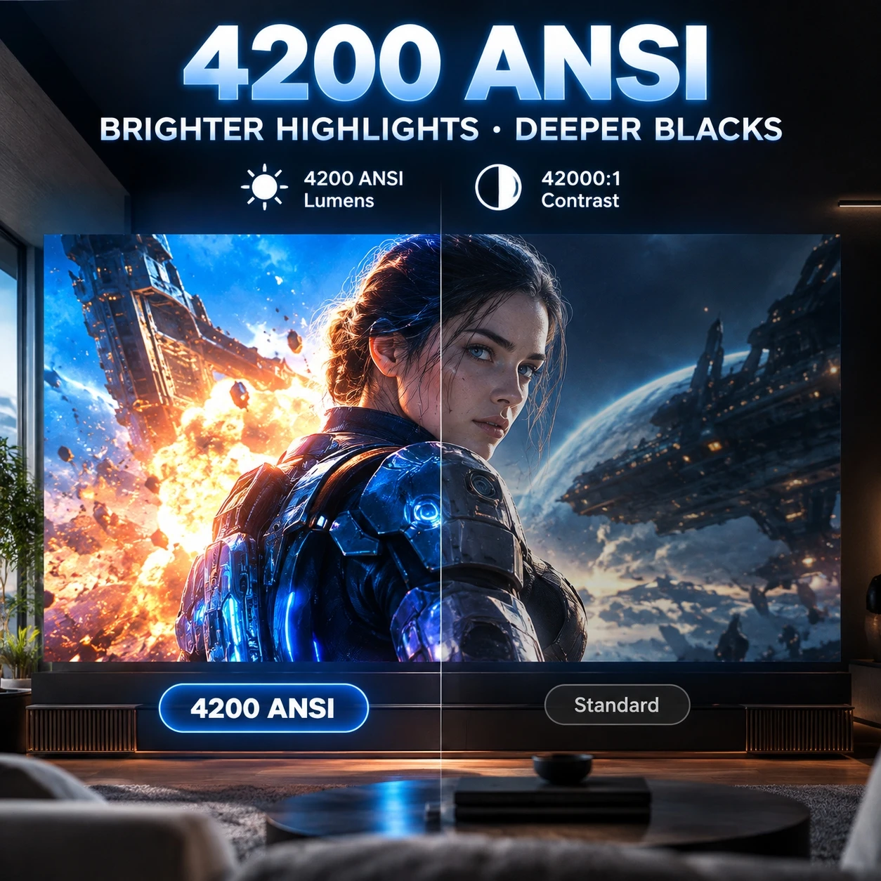 جهاز عرض 4200ANSI 900D يدعم دق - مراجعة Home Cinema With Wireless Rear Speakers وسعره