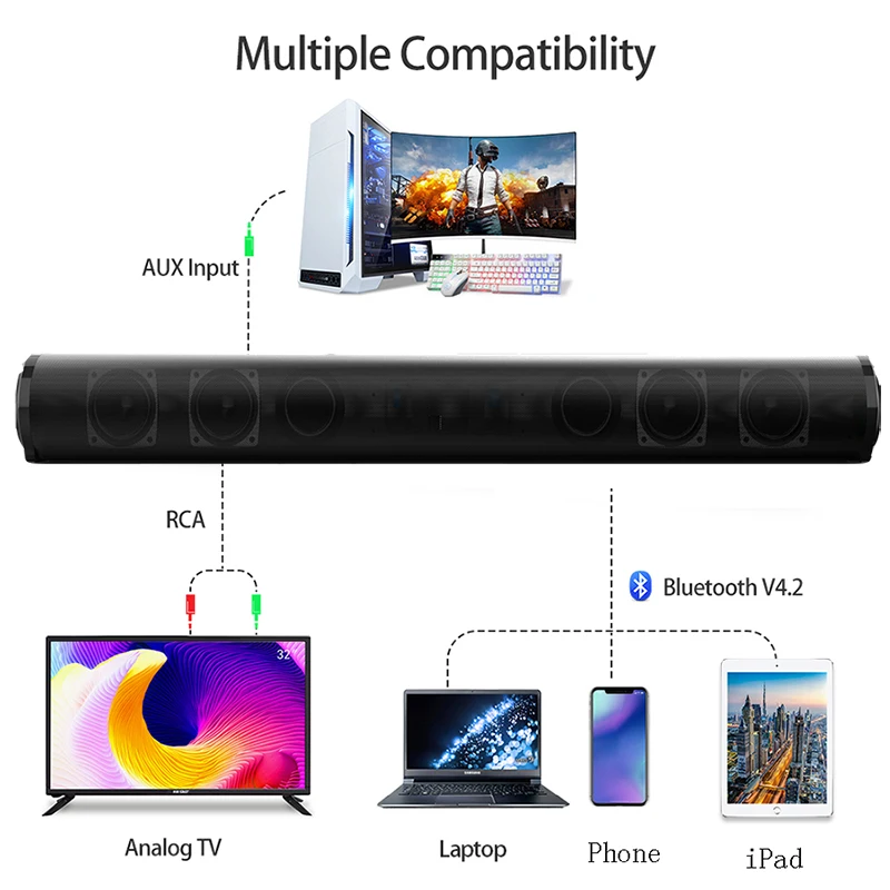بلوتوث لاسلكي نظام مكبر صوت شر - مراجعة Home Cinema With Wireless Rear Speakers وسعره